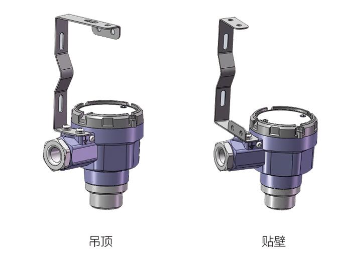 氣體探測(cè)器安裝位置及安裝規(guī)范