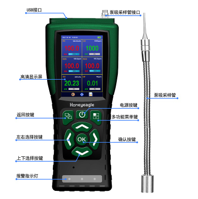 便攜式VOC氣體檢測(cè)儀.png