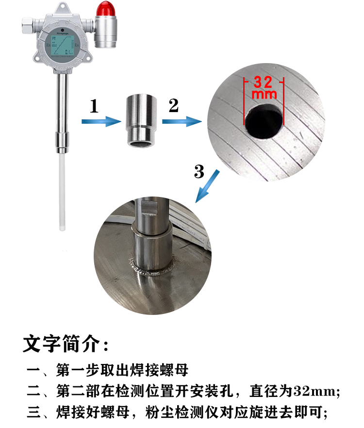 管道粉塵安裝示意圖.jpg